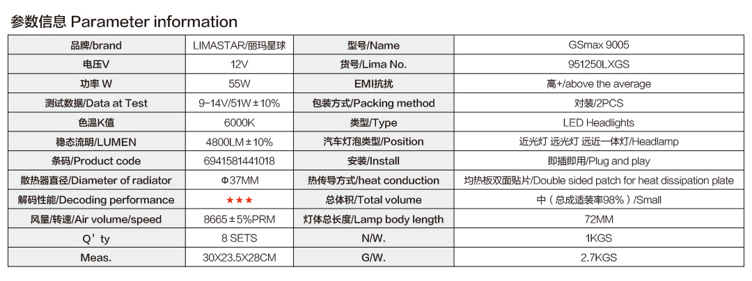 GSMAX-参数信息9005.jpg